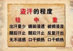 知柏地黄丸治疗阴虚火旺盗汗怎么样？
