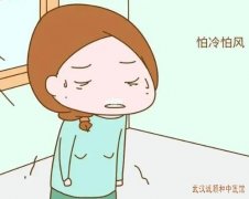 二阳后怕风这是怎么回事用什么中药可以治疗好？