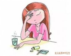 卵巢囊肿下腹不适、腹部肿块不适症状中医用什么方式调理好？