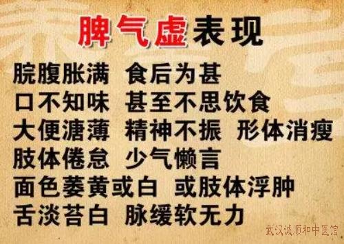 脾虚气弱长期心思重心悸浑身没力气疲乏感食量减少面色萎黄用什么中药方调理好？