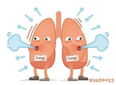 慢性阻塞性肺疾病咳嗽痰多吃什么中药方子治疗有效果？