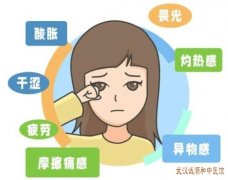 眼睛干涩视物模糊尤其看手机多了以后更加严重是怎么回事吃什么中药能治