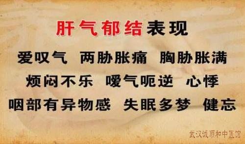 武汉武珞路梦时代有个厉害的老中医：右胁胀痛嗳气泛酸疲乏口干苦失眠心悸中药怎么治？