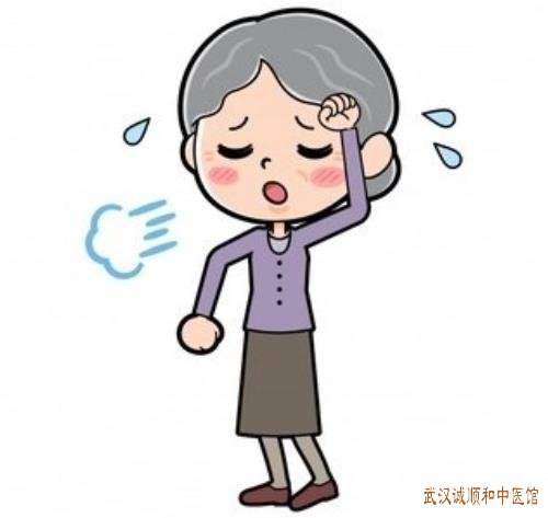 中药补中益气汤联合常规西药治疗重症肌无力效果怎么样?