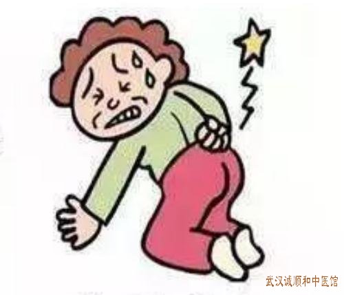 肌筋膜炎背部酸胀晨僵、疼痛，在弯腰低头时疼痛加重中医怎么治疗？