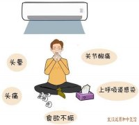 夏天得空调病头晕头痛吃饭没胃口鼻塞流涕关节酸痛用什么中药方可以调理