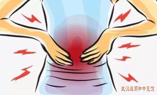 腰椎疼痛腰部放射性疼痛伴麻木、乏力，严重时活动受限中医如何缓解？