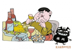 高尿酸血症关节疼痛肿胀伴下肢水肿中医采用哪些方法治疗效果好？