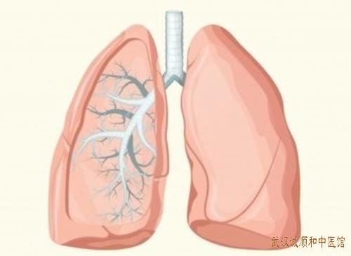 儿童病毒性上呼吸道感染中医怎么用药治疗效果怎么样?