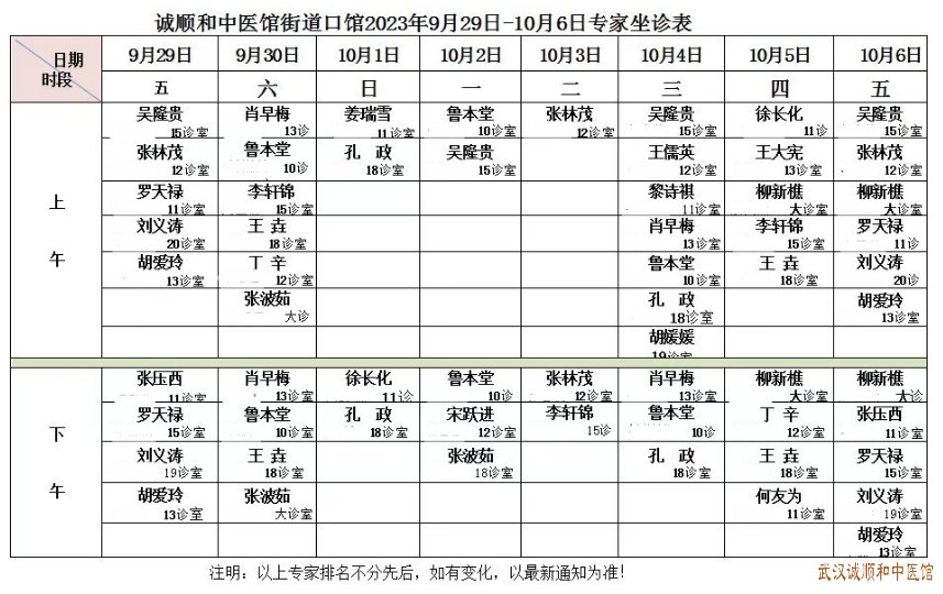 诚顺和中医馆街道口馆2023年9月29日-10月6日医生排班坐诊表