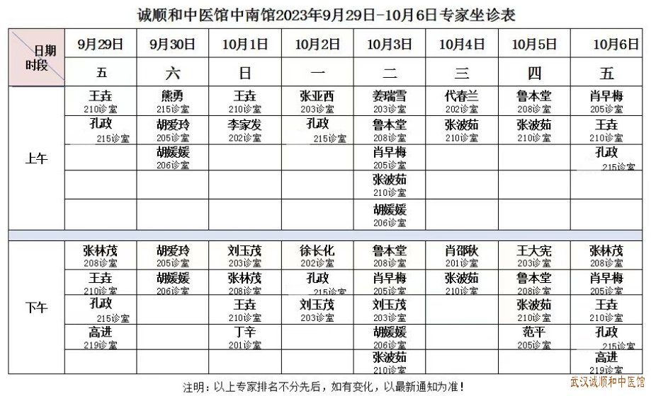 诚顺和中医馆中南馆2023年9月29日-10月6日医生排班坐诊表