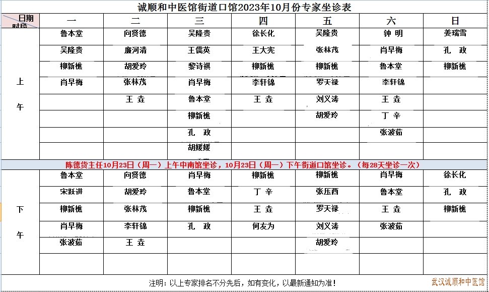 诚顺和中医馆街道口馆2023年10月份专家坐诊表