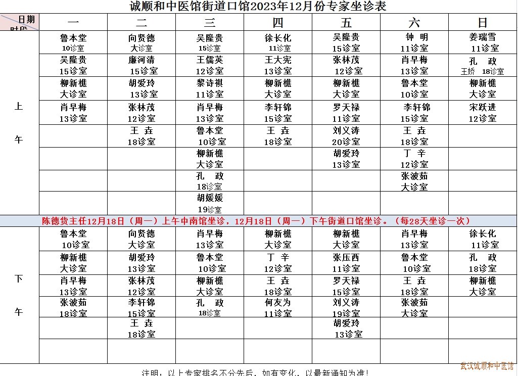 诚顺和中医馆街道口馆2023年12月份专家坐诊表