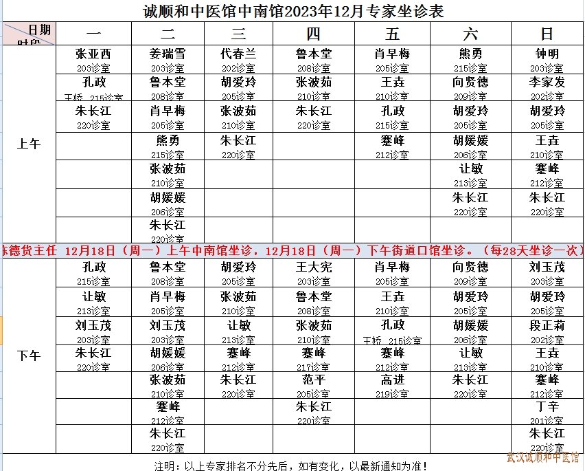 诚顺和中医馆中南馆2023年12月份专家坐诊表