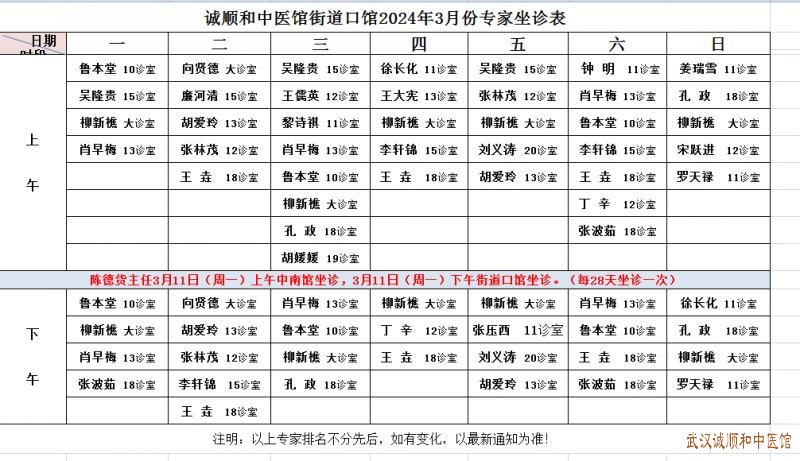 诚顺和中医馆街道口馆2024年3月份专家坐诊表