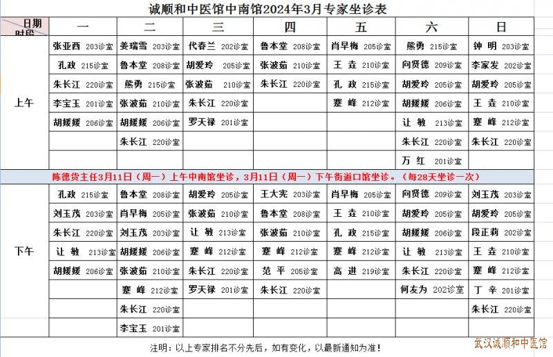 诚顺和中医馆中南馆2024年3月专家坐诊表