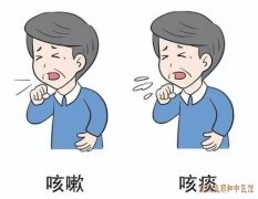 武汉广埠屯呼吸内科老中医门诊部：老年人慢阻肺多年来咳嗽咳痰胸闷气短