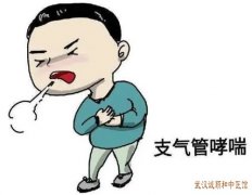 武汉永清路呼吸内科老中医门诊部：慢性哮喘喉中哮鸣音咳喘黄痰多口干苦