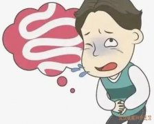 武汉江岸区循礼门附近中医胃肠科门诊：骨折术后开始腹胀食欲减退腹部胀