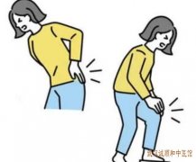 武汉江汉区京汉大道有个中医疑难杂症门诊：下肢深静脉血栓中医怎么辨证