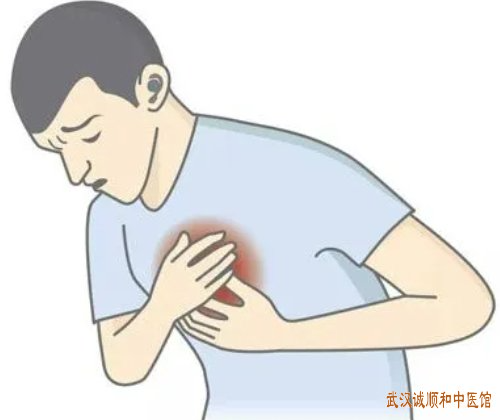武汉中南附近中医心脑血管病门诊：心力衰竭活动后胸闷气喘乏力夜间不能平卧怎么治?