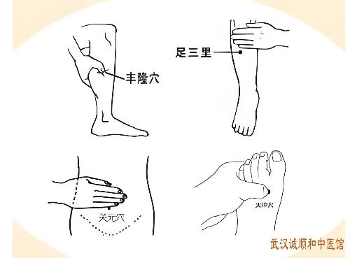 惊蛰养生：顺天时而调阴阳，护肝穴、春捂技巧以及体质调理