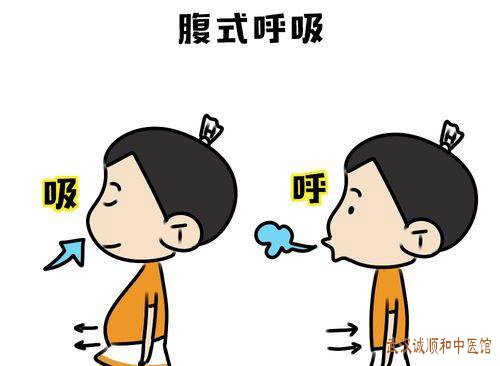 (五)清浊气:升阳宣肺,防外邪侵袭