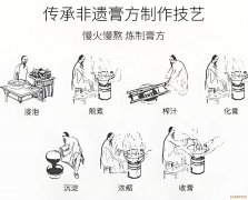 <b>诚顺和中医馆第13届膏方节有什么福利?</b>